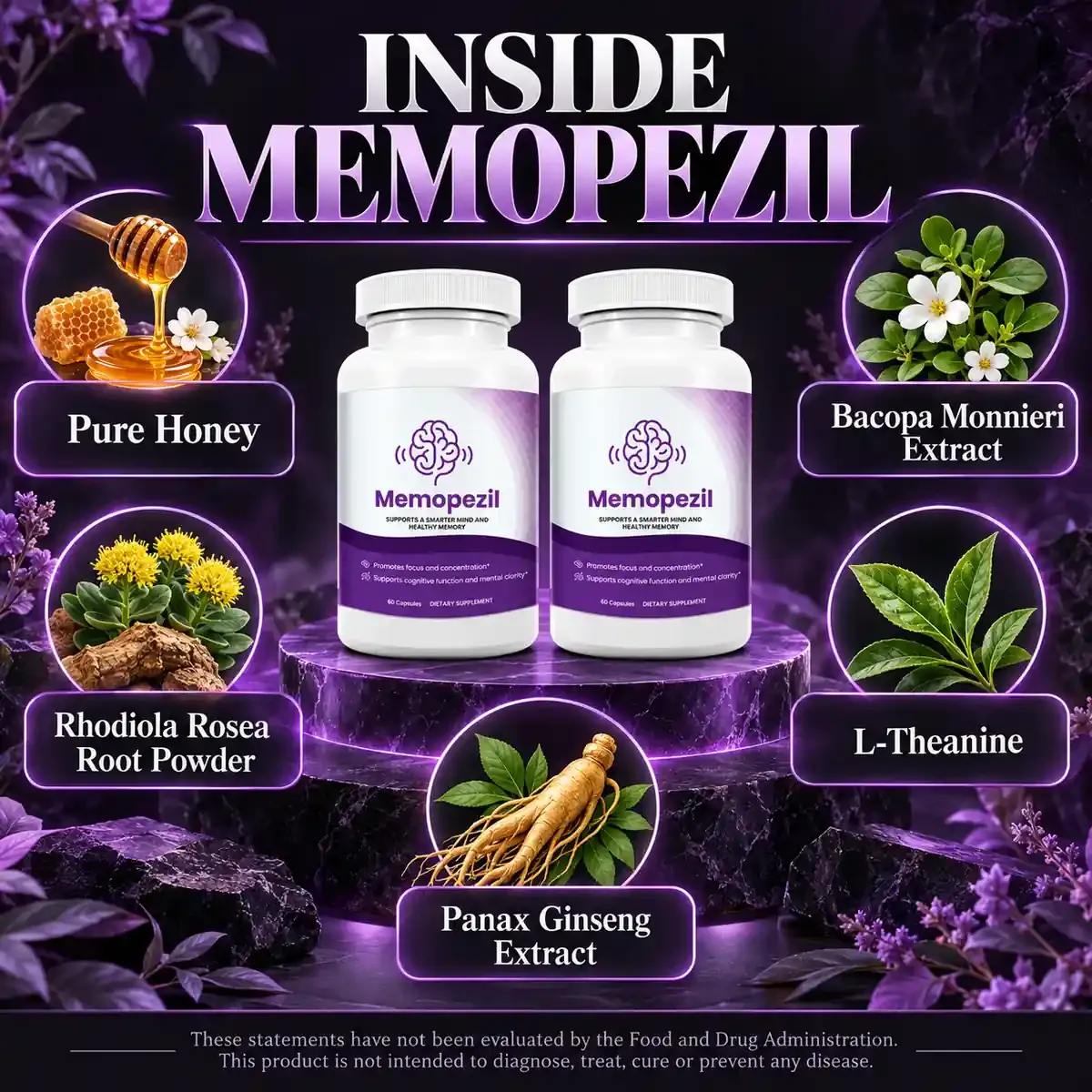 Inside Memopezil graphic from the brand, showing bacopa, rhodiola, L-theanine, Panax ginseng and honey around two bottles